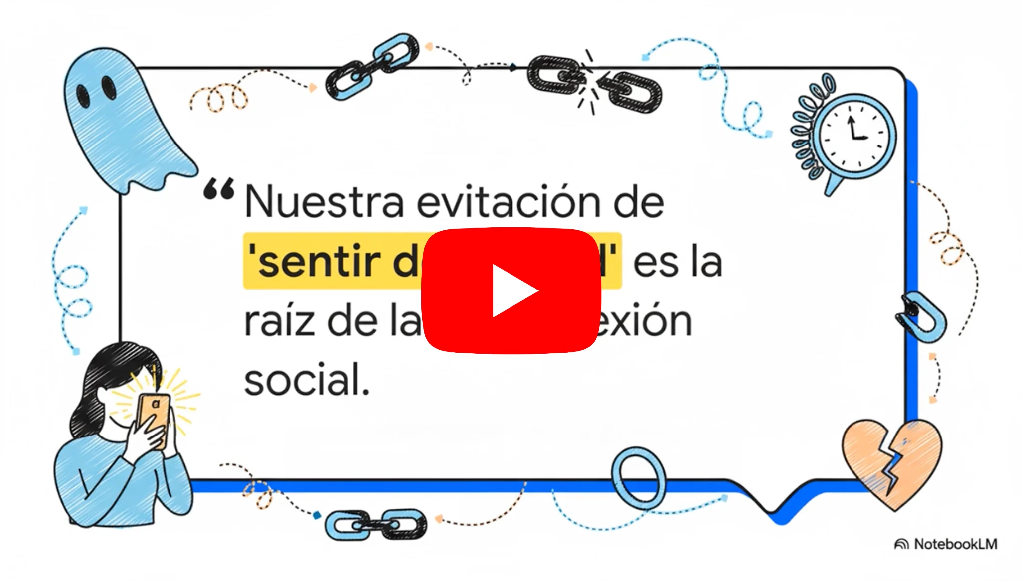 Evitación social ghosting procrastinación análisis psicológico Awen El Prat